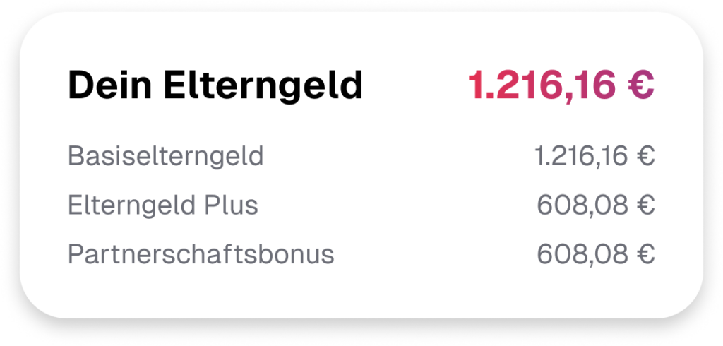 Auflistung der genauen Elterngeld Summe für die drei Varianten.